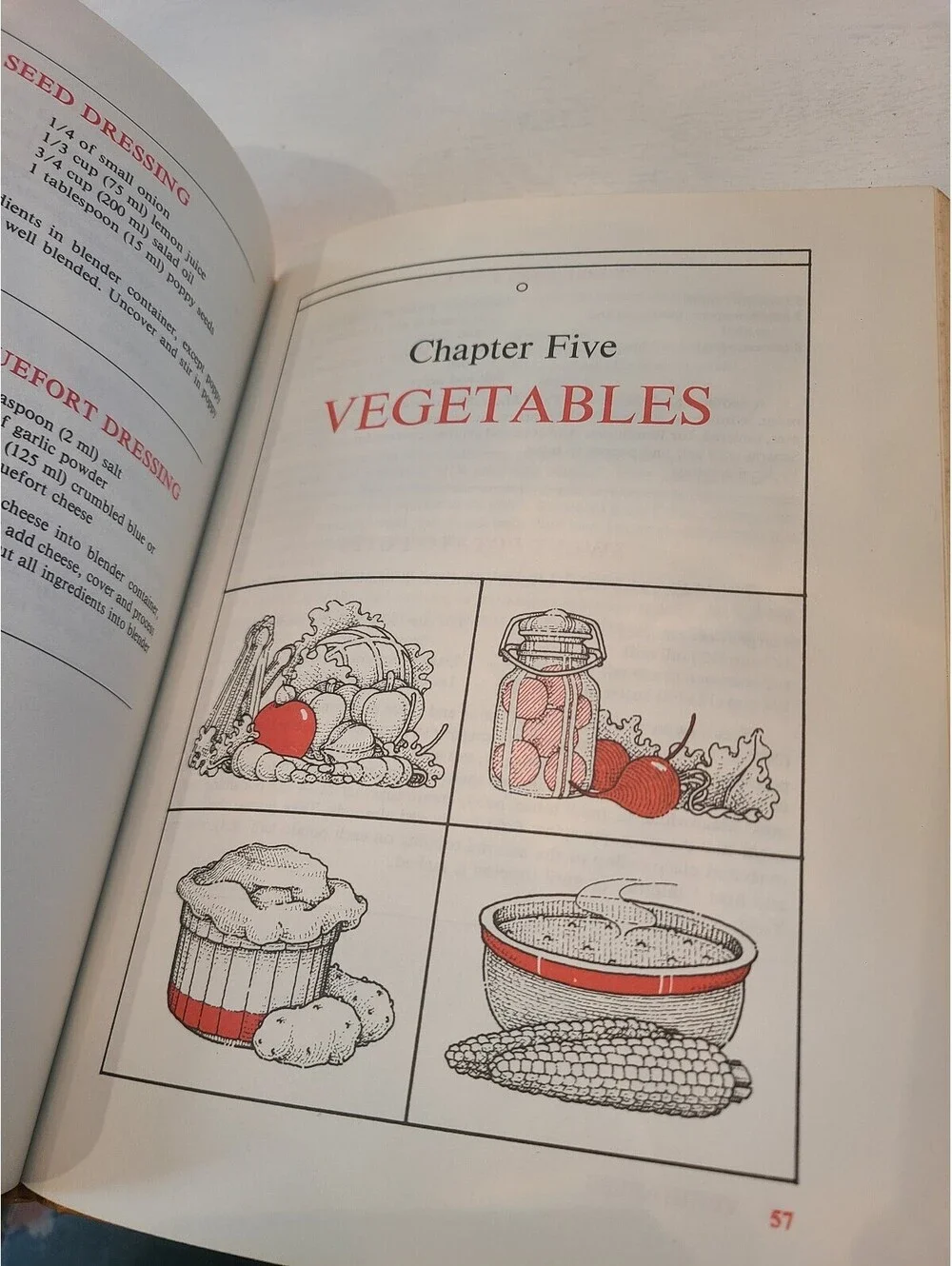 Oster Vintage Cookbook Every Day A Gourmet The Easy Does It Kitchen Center Way